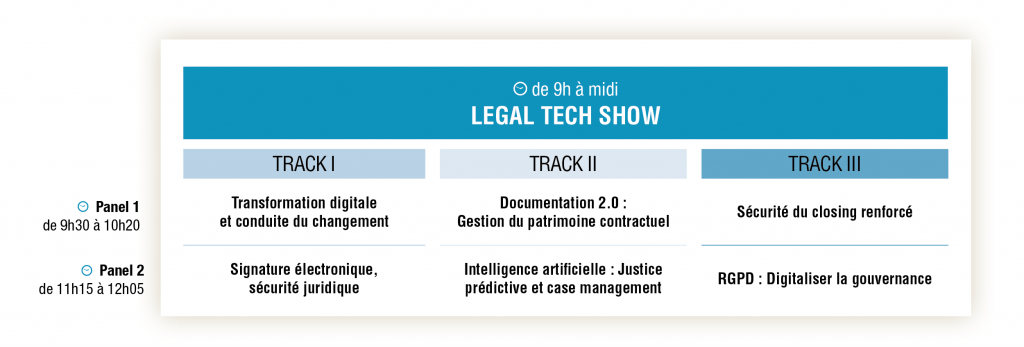 programme legal tech show 2020
